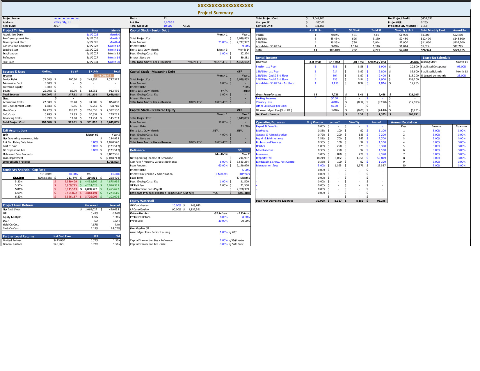 Apartments Build to Rent